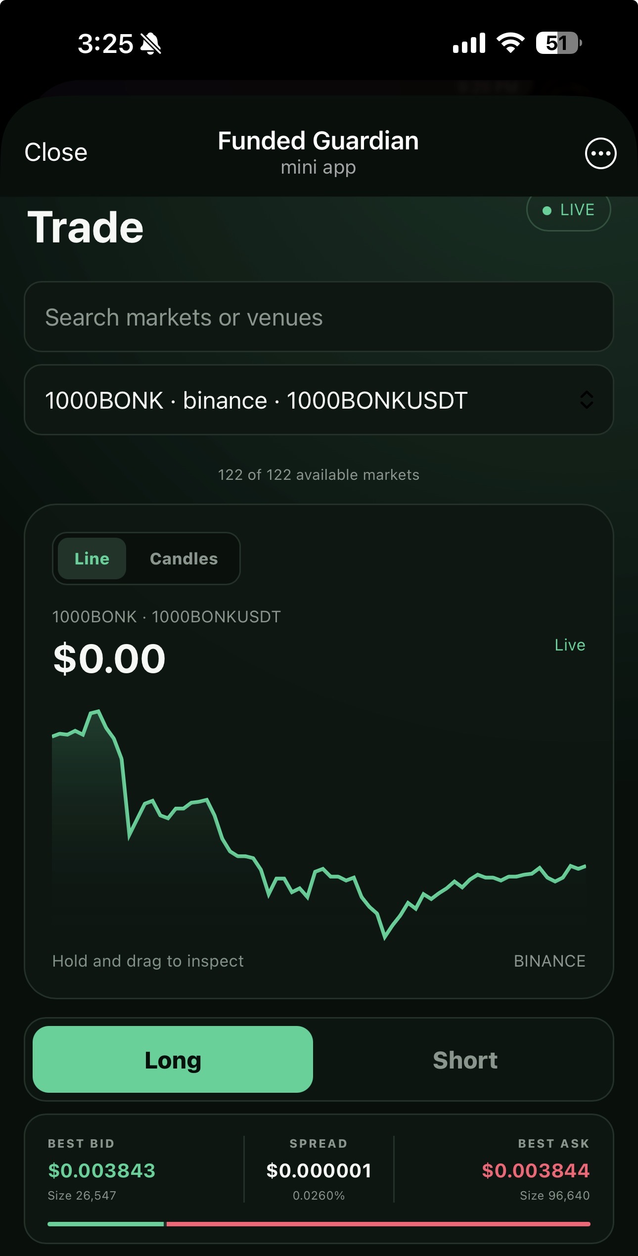 Real Telegram trading page with line chart and order book